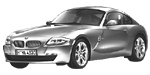 BMW E86 B225C Fault Code